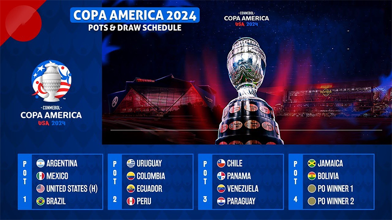 copa-america-2024